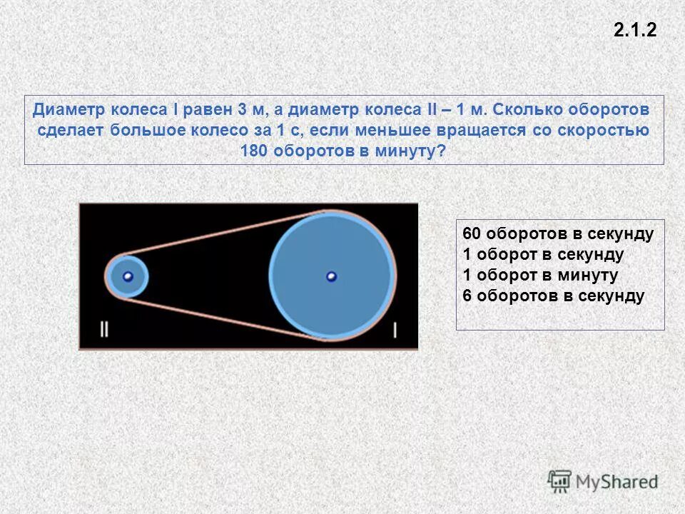 Сколько оборотов делает колесо