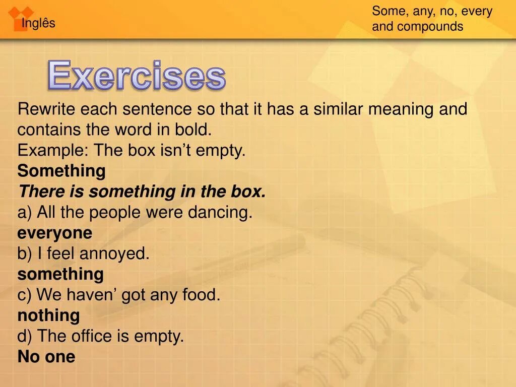 Производные some any no every. Some any no Compounds. Some any every. Some any every no and Compounds. Some any no every.