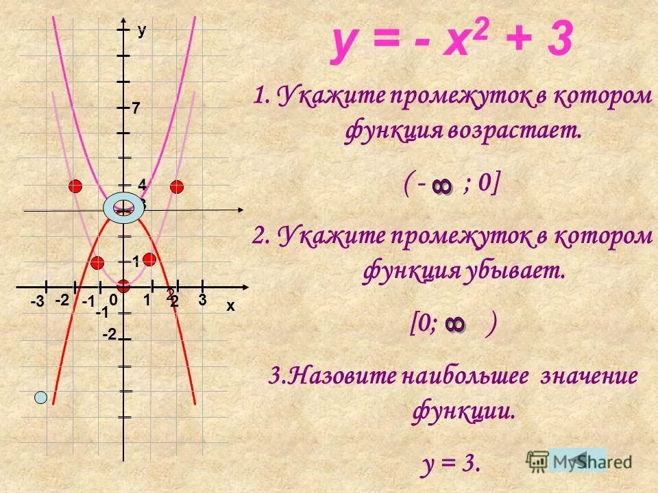 Y x2 kx 4. Y x2 kx 4. смещение параболы. парабола y k/x. значение функции y=x2.