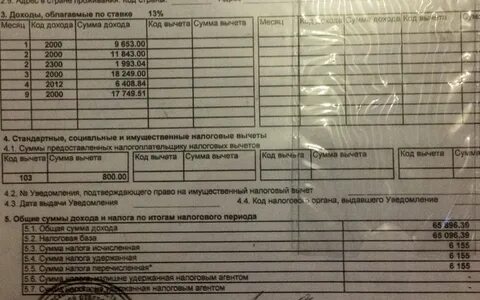 Получить 2 ндфл по больничному листу