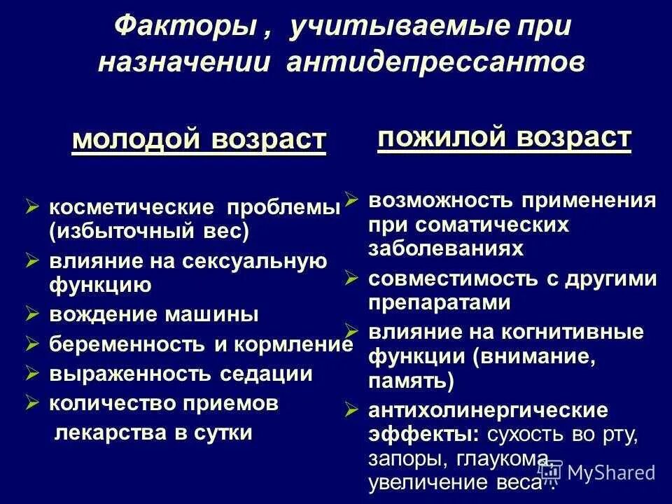 Взаимодействие антидепрессантов с другими препаратами. Антидепрессанты лекарственное взаимодействие. Классификация антидепрессантов показания. Антидепрессанты показания