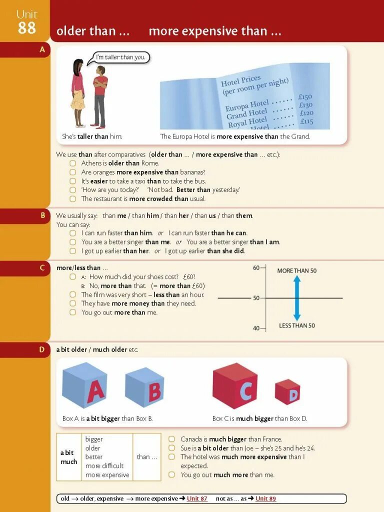 Unit 88. Essential Grammar in use ответы к заданиям красный. Expensive сравнительная. Unit 88 exercises ответы. Ответы expensive