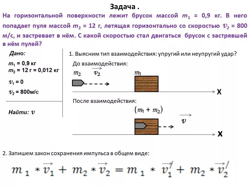 Если на этот брусок положить груз масса. Закон сохранения импульса m1v1 m2v2. Импульс тела Импульс силы 10 класс задачи. Задачи на закон сохранения импульса неупругий удар. Задачи на закон сохранения импульса с решением 9 класс.