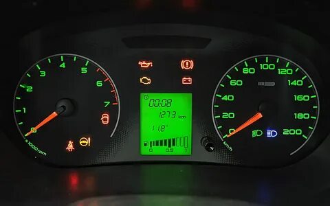 Контрольные лампы гранта