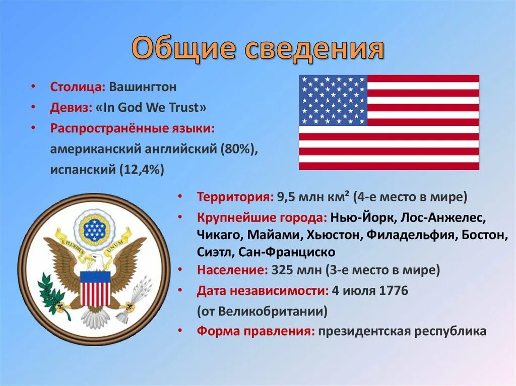 Девиз США. Общие сведения о США. Государственный язык США. Столица США И форма правления. Слоган сша