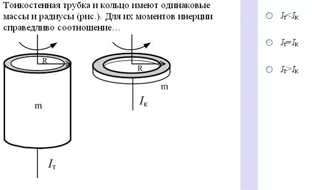 0 и 1 имеют одинаковое. Тонкостенная трубка и кольцо имеют одинаковые массы и радиусы. Тонкостенный цилиндр. Тонкостенная трубка и кольцо. Тонкостенный цилиндр и кольцо имеют одинаковое массы и радиусы.