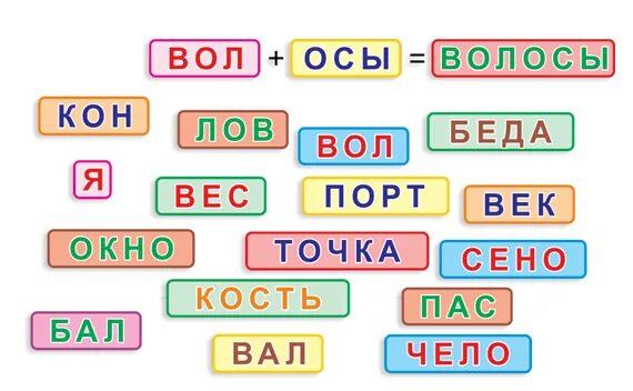 Составить слова из несколько букв. Слова из двух слов. составление слов из двух. слова состоящие из двух слов. составление слов из двух слов.