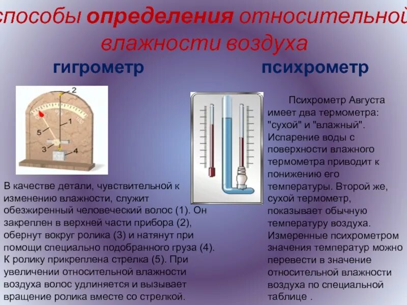 Какими приборами можно измерить температуру воздуха. Методика измерения влажности воздуха. Способы измерения относительной влажности воздуха. Психрометров, гигрометров, гигрографов. Волосяной гигрометр погрешность прибора.