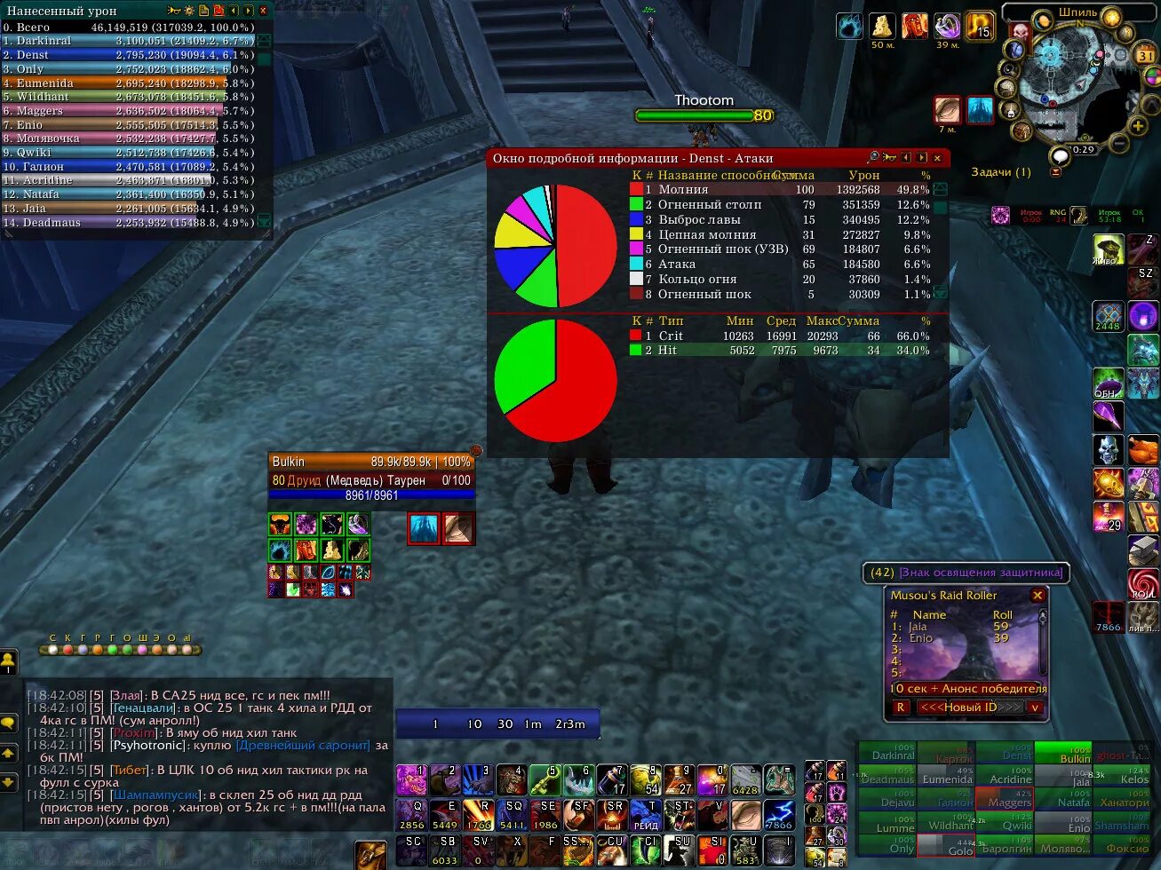 нид хил. нид хил. пве хил прист 335. нид хил. раскладка для ханта повелитель зверей.