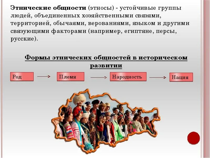 Какой народ дал название. Этнические группы. Этнические общности. Этнические группы людей. Этнические общности группы.