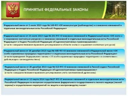 Особо охраняемые природные территории какие виды
