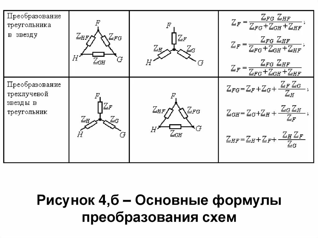 Формула соединения звездой. Преобразование схемы треугольника в звезду. Преобразование треугольника в звезду формула. Преобразование звезда треугольник сопротивлений. Схема соединения сопротивления треугольником.