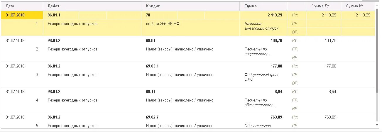 Отпуск за счет резерва проводки. Проводки по резервам отпусков. Проводка отпуска в 1с. Отпуск за счет резерва проводки в 1с 8.3. Списание за счет резерва проводки