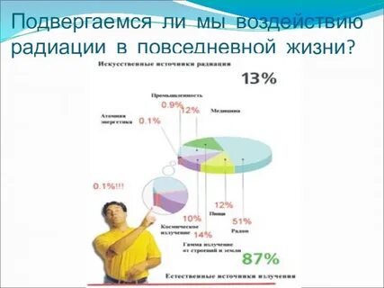 Где получаем радиацию