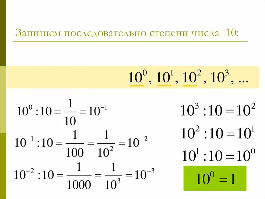 Степени десятки. Отрицательные степени числа 10. 3 В отрицательной степени таблица. Определение степени с целым отрицательным показателем. Таблица отрицательных степеней.