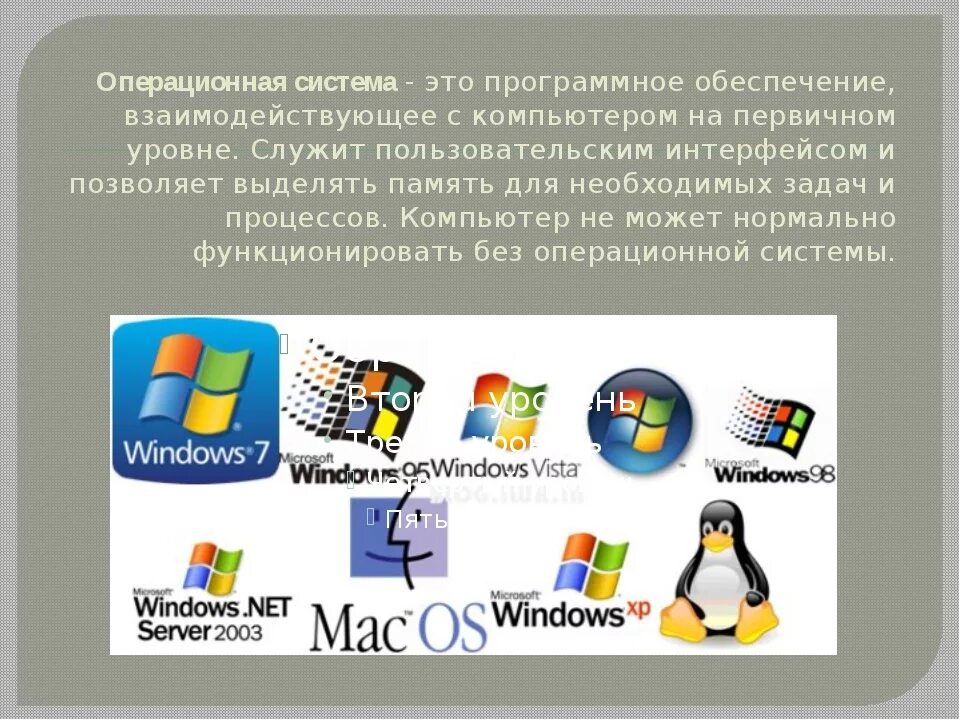 Операционная. Операционные системы. Операционные системы для ПК. Операционная система для ПК это.