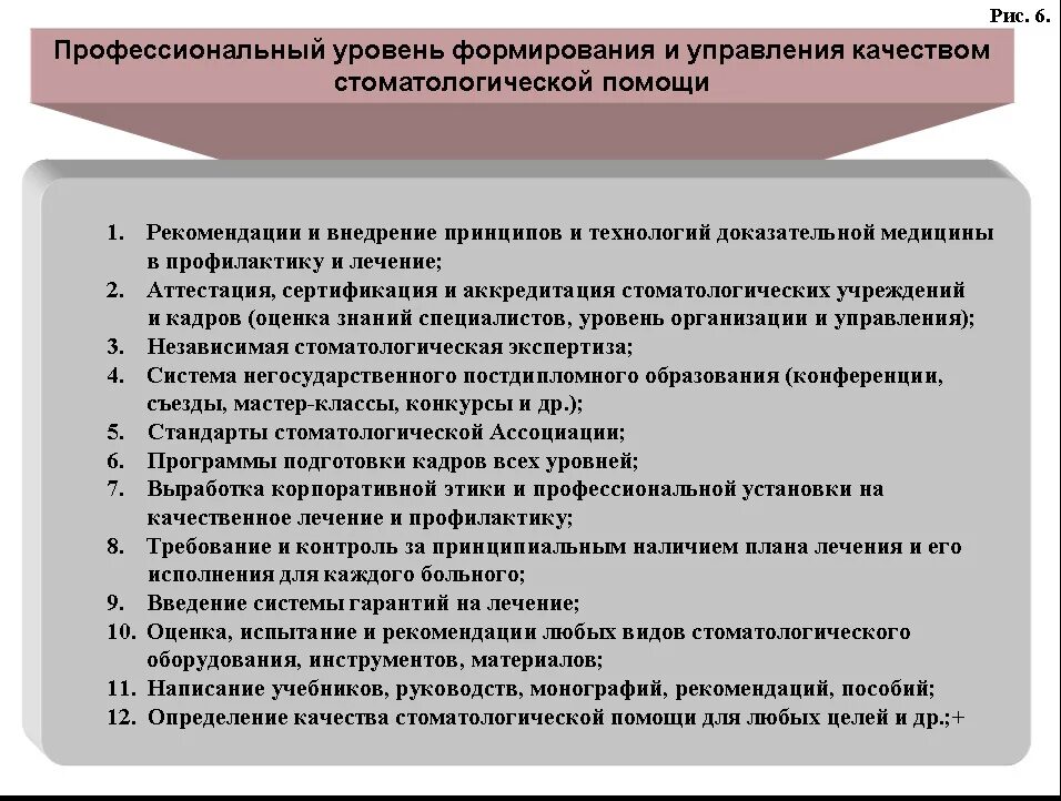 Качества оценки здравоохранения. Показатели качества стоматологической помощи. Критерии оценки стоматологической помощи. Критерии оценки качества медицинской помощи по стоматологии. Критерии оценки качества медицинской помощи в стоиатолг.