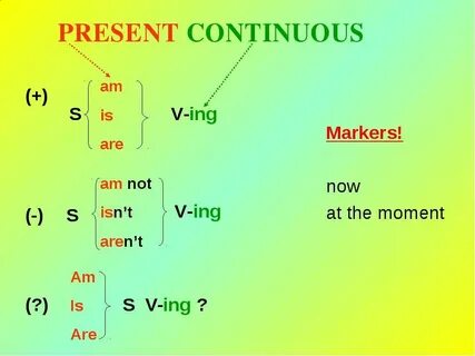 Верная форма глагола present continuous