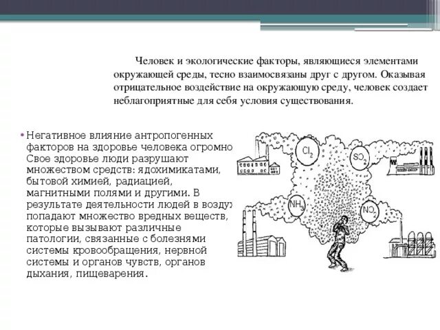 Влияние фактора окружающей среды на организм. Влияние экологических факторов на органы чувств человека. Факторы влияния на окружающую среду. Влияние факторов окружающей среды на человека. Неблагоприятные экологические факторы.