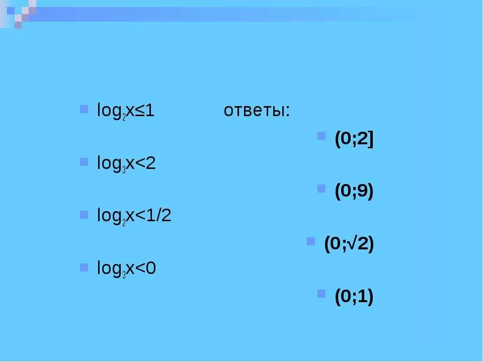 2log 2 log 0. Log 1/2 x. Log2x<1/2. Log x 2x-1 log x 2x2. Log2(1-x)+log2(3-x)=3.