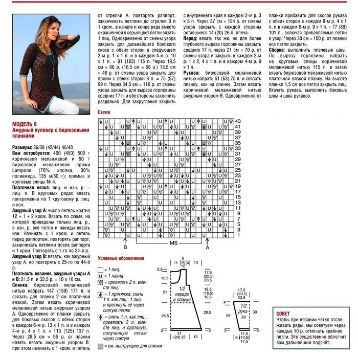 Модели спицами из журналов схемы. Ажурный жакет спицами схемы. Модели спицами из журналов схемы. Модели спицами из журналов схемы. Схема вязания кардигана спицами для женщин.