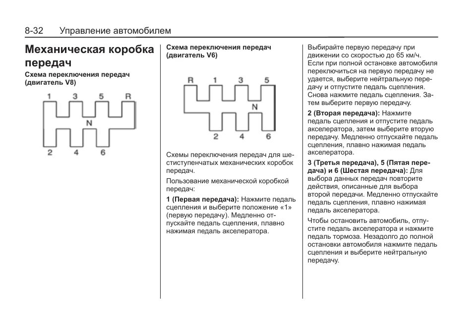 Передачи на механике скорости переключать. Коробка передач механика переключение скоростей схема. Передачи на механике схема переключения скоростей. Передача скоростей на автомобиле механическая схема переключения. Коробка передач как переключать скорости схема механика.