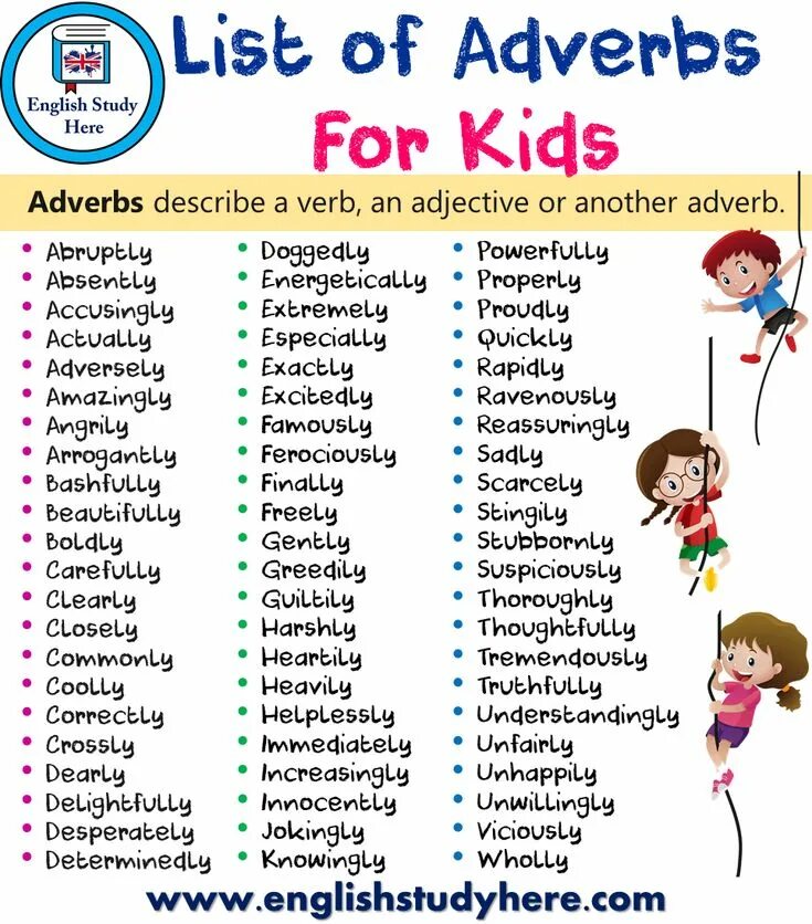 Adverbs for kids wordwall. Adverbs for kids wordwall. Adjectives in english for kids. Adverbs and adjectives правила. List of adverbs.