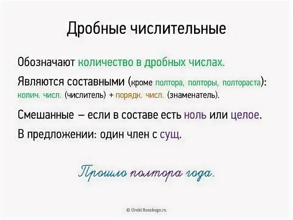 Дробное число в русском - Telegraph