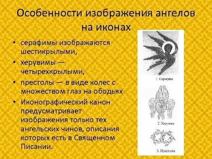 Категории ангелов