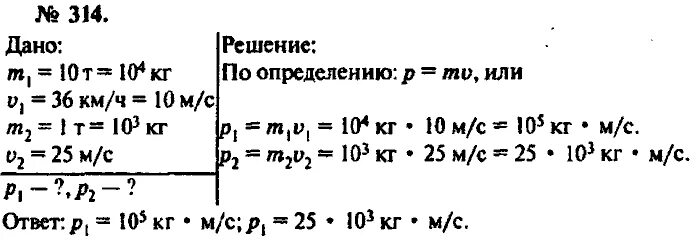 Физика 10 класс упр 4. Сборник задач физика 10 а п рымкевич. сборник задач по физике 10 класс лукашик рымкевич. физика 314.