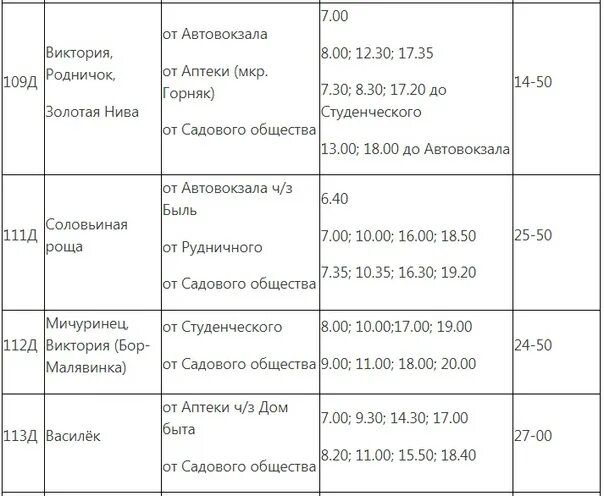 Маршрут 53 автобуса старый оскол. Расписание автобусов 115 д старый Оскол дачный. Расписание дачных автобусов старый Оскол. Расписание 152 автобуса старый Оскол зоопарк. Расписание автобусов старый Оскол.