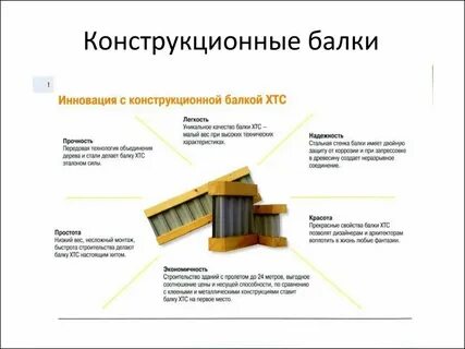 Балка перекрытия это