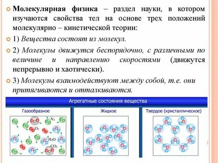 Молекулярные физические свойства