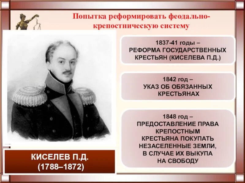 1837-1842 Гг реформа п.д Киселева. Реформа в государственной деревне п. д. Киселева (1837-1841). Крестьянская реформа Киселева 1848. Реформа государственных крестьян п.д Киселева год. Указы крестьянской реформы