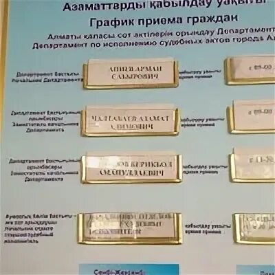 Златоуст режим