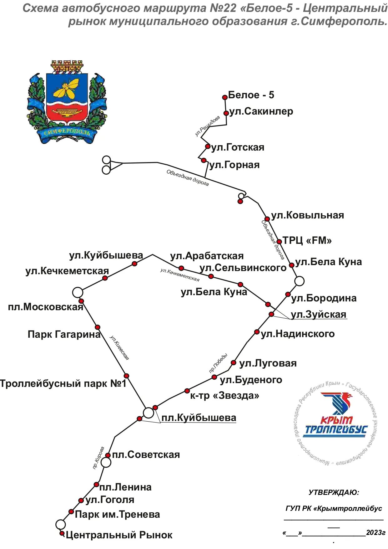 Номера автобусов симферополь