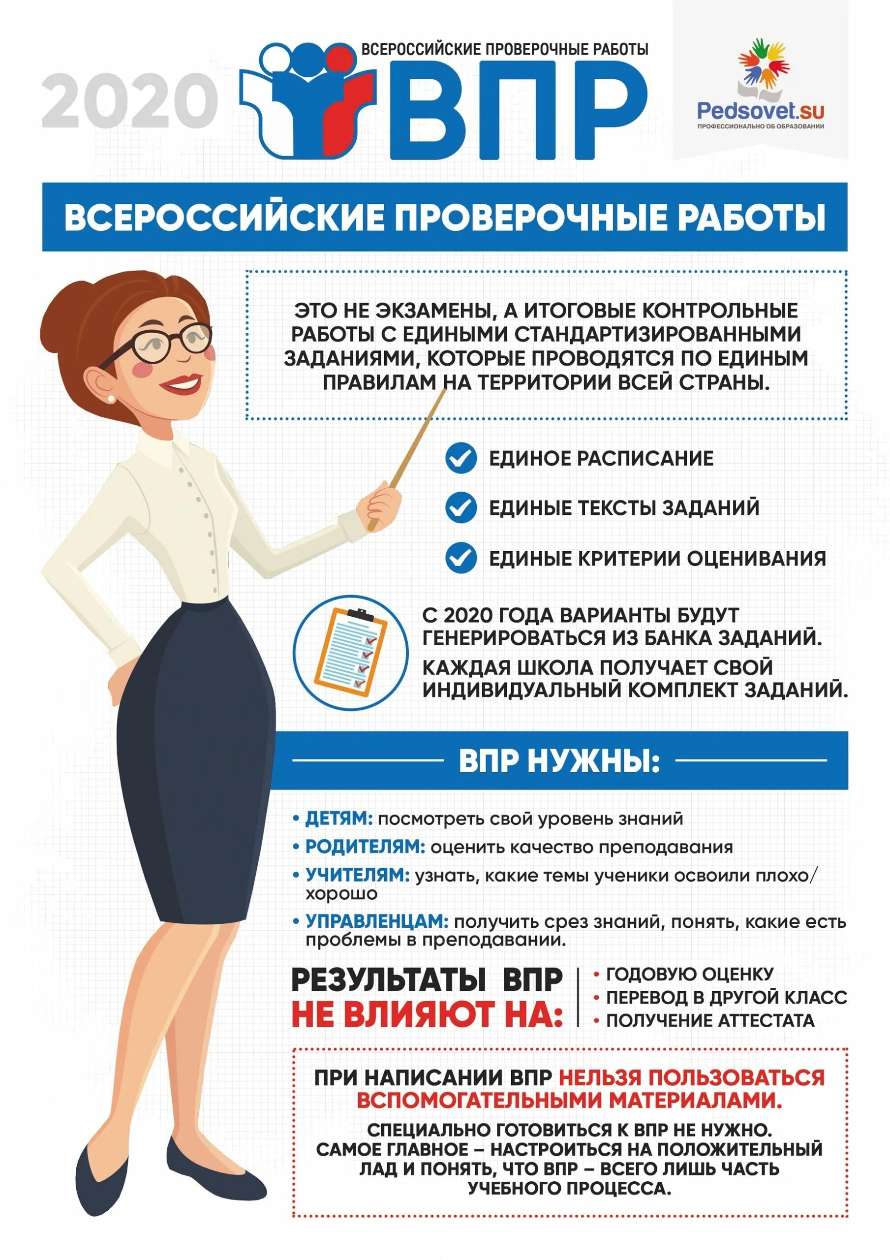 Найти впр по заданию. Впр. dghd. впр плакаты. всероссийские проверочные работы.