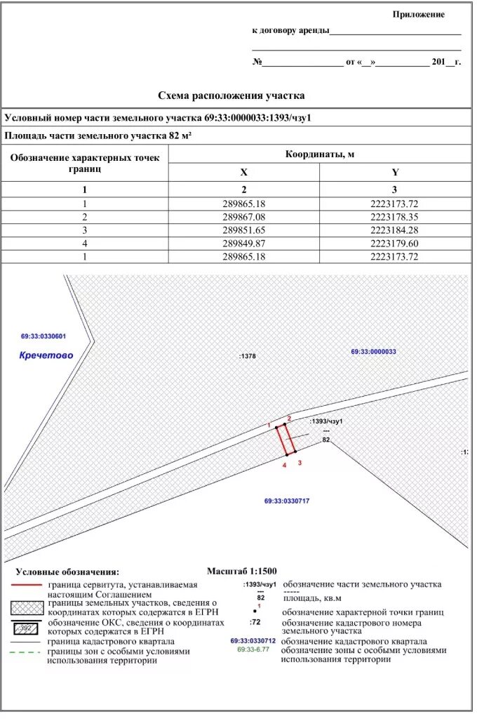 Публичный сервитут требования. Схема расположения публичного сервитута. Схема границ размещения публичного сервитута. Требования к подготовке схемы границ сервитута. Схема части земельного участка для сервитута.