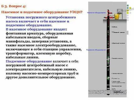 Подземное оборудование