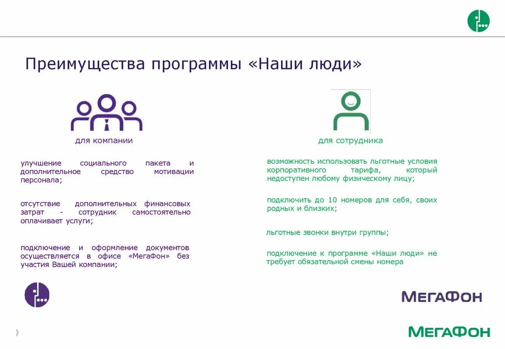 Мегафон наши люди тариф. Мегафон тариф свои люди. Мегафон наши люди корпоративный. Мегафон наши люди корпоративный. Человек с мегафоном.
