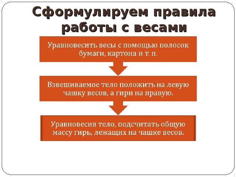 Программа работы с весами. Правила работы с весами. правила работы с весами в лаборатории. правила работы с аналитическими весами. правила работы с лабораторными весами.