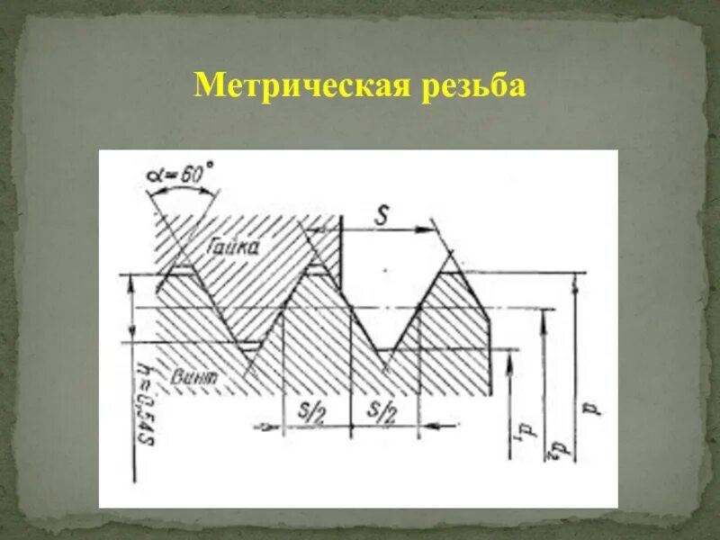 Метрическая резьба имеет. Резьба метрическая 60 градусов. резьба метрическая 10. профиль метрической резьбы. резьба м.