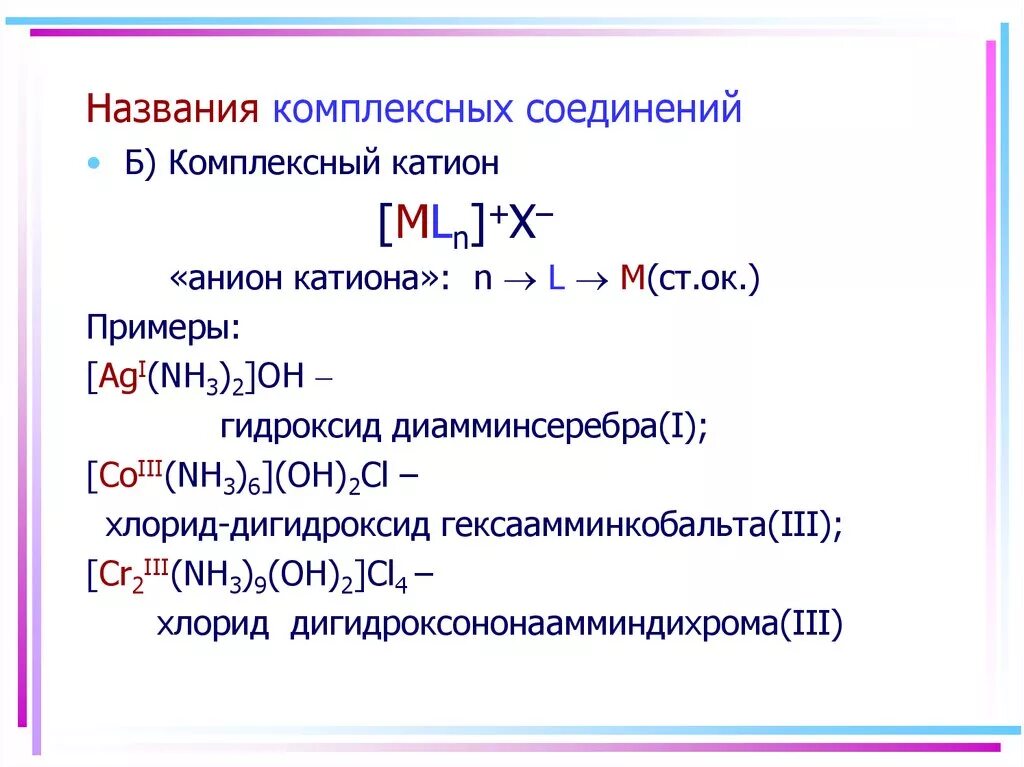 Стыки имена. Составление названий комплексных соединений. Названия анионов в комплексных соединениях. Номенклатура комплексных соединений таблица. Как называть комплексные соединения.