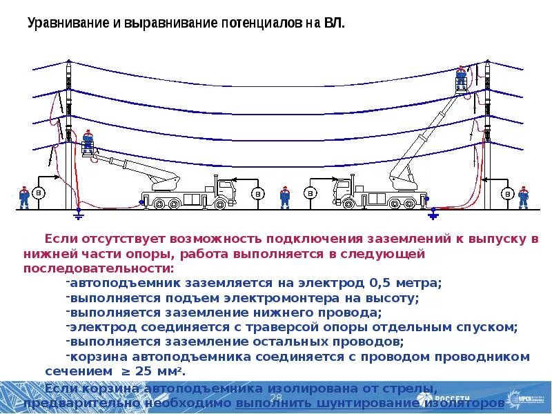 С какой целью допускается приближение