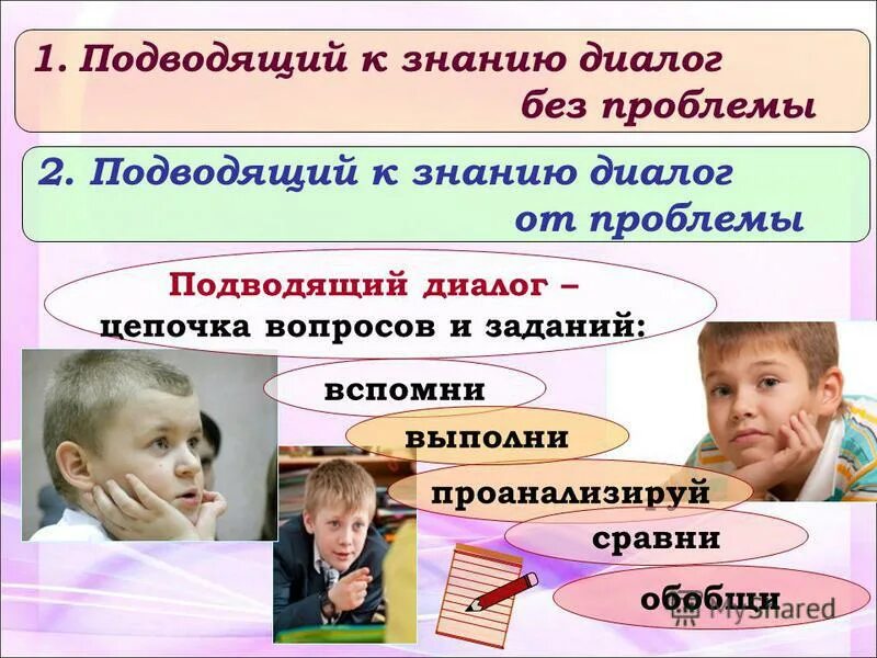 Знание диалога. Подводящий к знанию диалог. познание диалог понимание. приемы подводящие к знаниям от проблемы диалог.