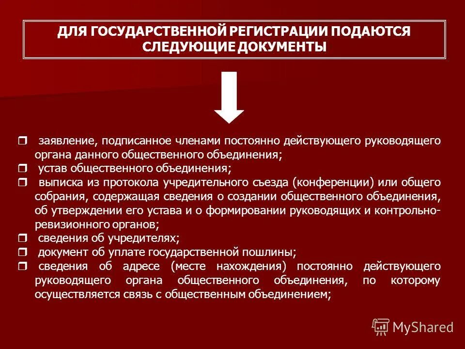 решение о государственной регистрации общественного объединения