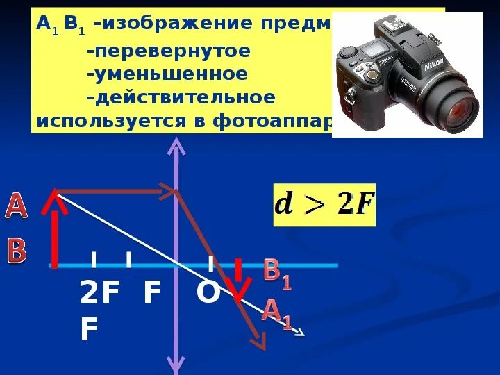 Изображение даваемое линзой свет. Рис 158 изображение даваемое линзой. Изображения даваемые линзой 5 формул. Когда изображение в линзе больше двойного фокуса. Источник света в двойном фокусе