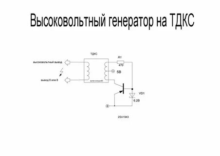 Генератор строчной