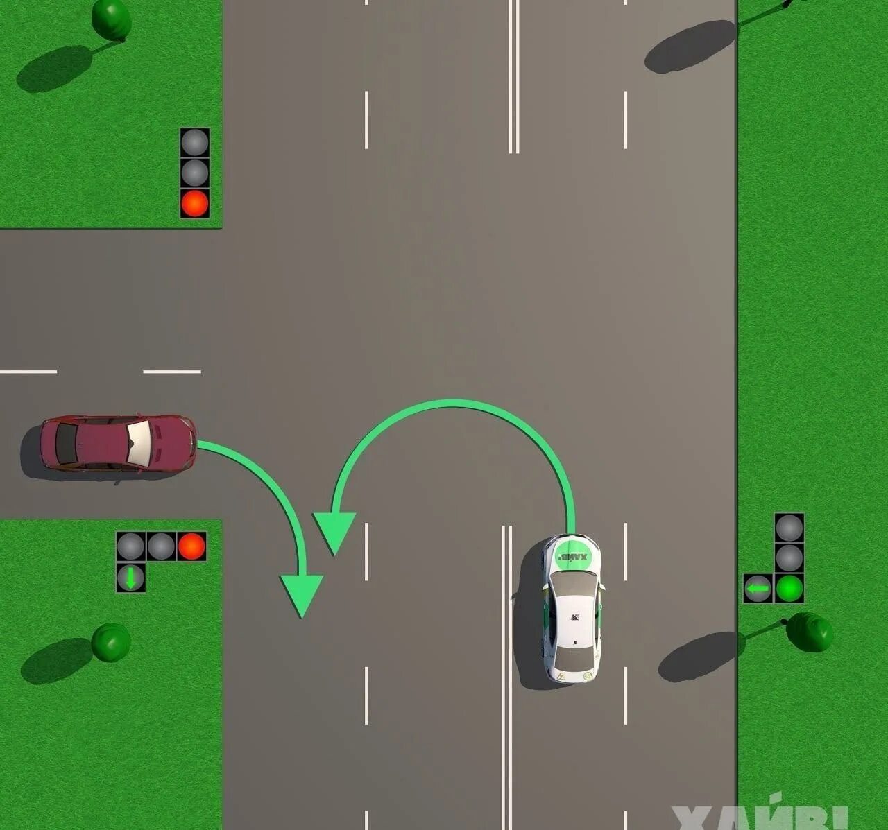 Разворот на перекрестке под стрелку. Кто проедет перекресток первым. Перекресток со светофором. Разворот на перекрестке с дополнительной секцией светофора. Поворот на перекрестке со светофором