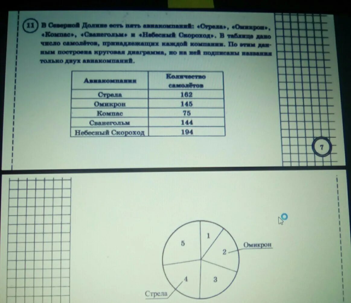 Сколько процентов составляет число самолетов компании. Какой авиакомпании соответствует сектор 5. Северной долине есть 5 авиакомпаний стрела Омикрон компас. Компания соответствует сектор 3.